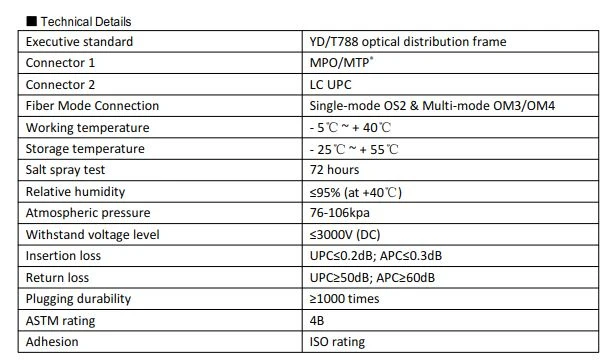 specification specification