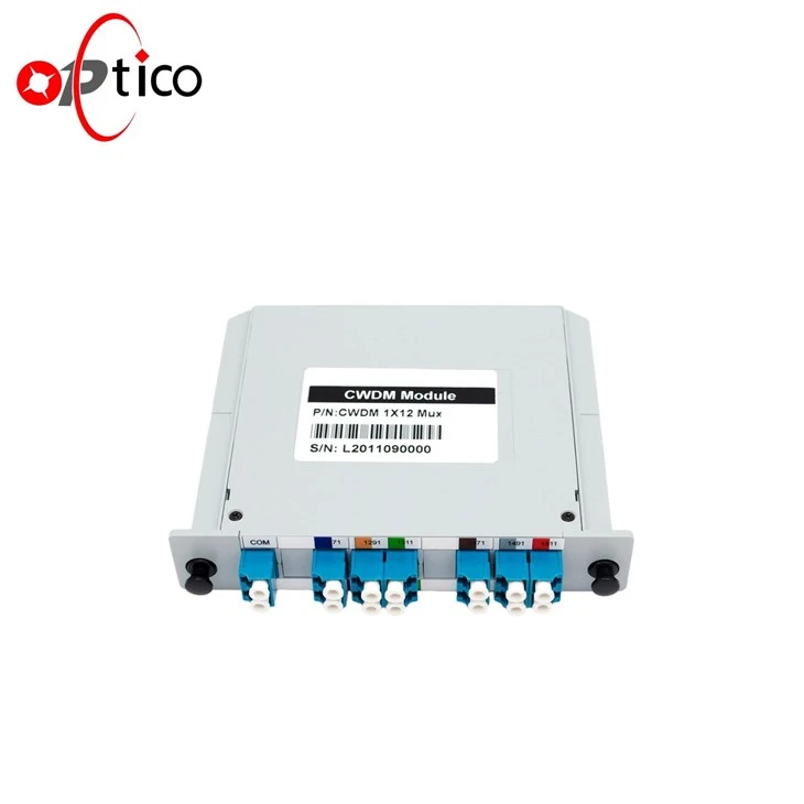 CWDM Plug-in Module
