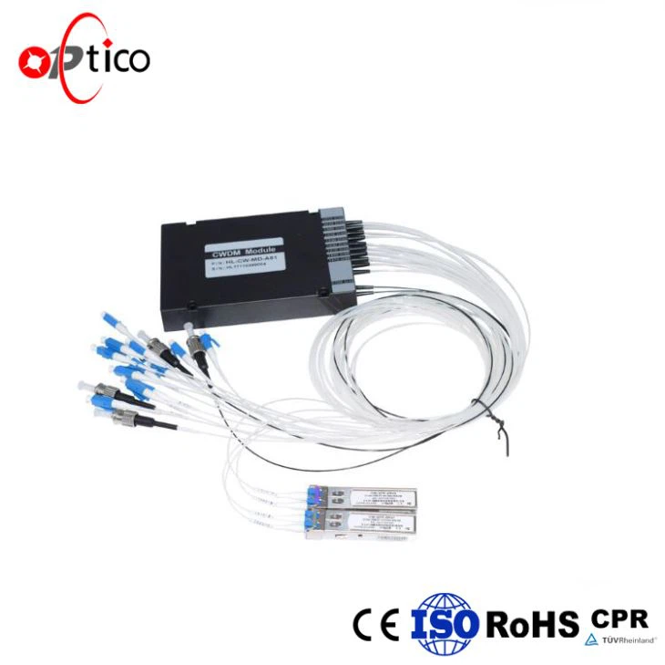Cwdm 8