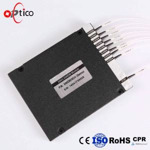 200G DWDM modul