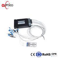 Cwdm 8