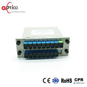 LGX PLC elosztó