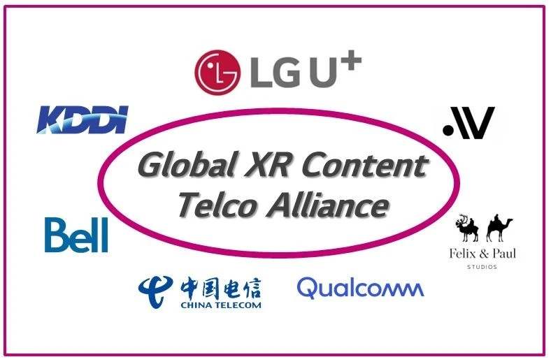 5G Communication XR Tartalomszövetség