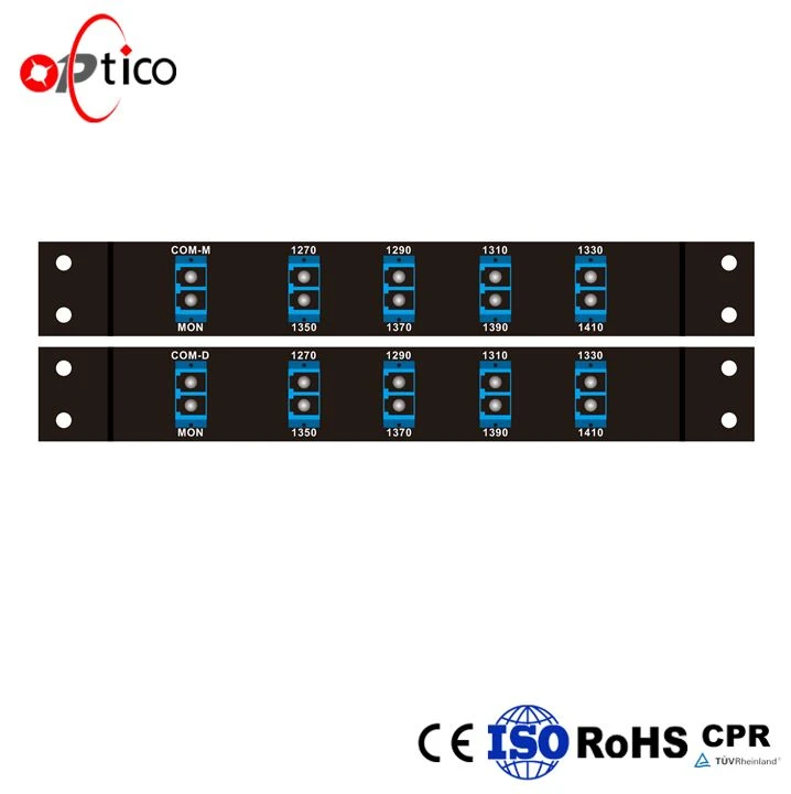 Industrial Grade 8+1CH CWDM Mux/Demux Module Industrial Grade 8+1CH CWDM Mux/Demux Module
