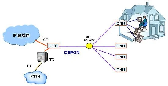 A brit üzemeltetők felgyorsítják a fiber-to-the-home építését