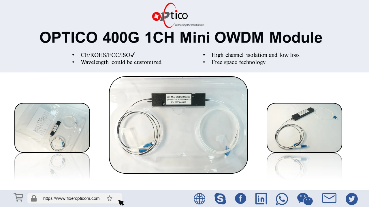 Gratulálunk az OPTICO-nak a 400 G OWDM testreszabott modulok tömeggyártásához