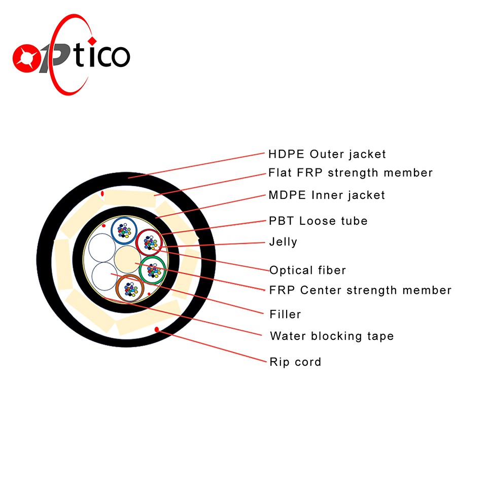24F 48F ADSS optikai kábel kültéri antenna