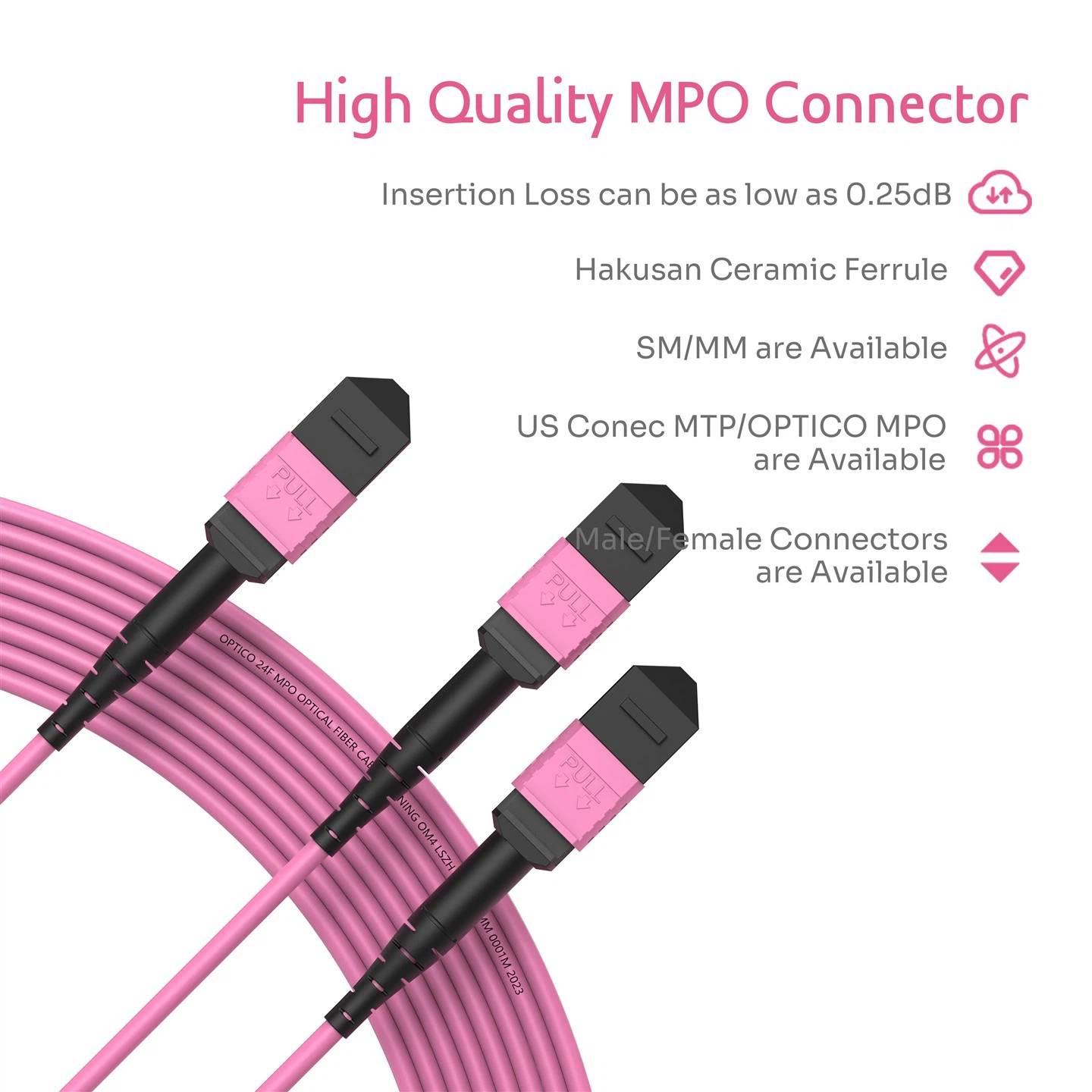 16 Fiber MPO Breakout Cable suppliers