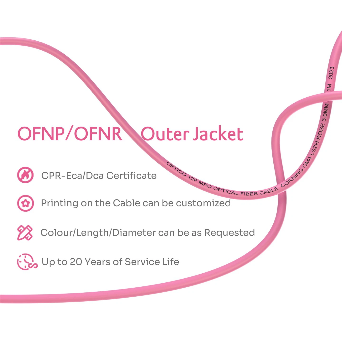 24 Fiber MPO To LC Breakout Cable factory 24 Fiber MPO To LC Breakout Cable factory